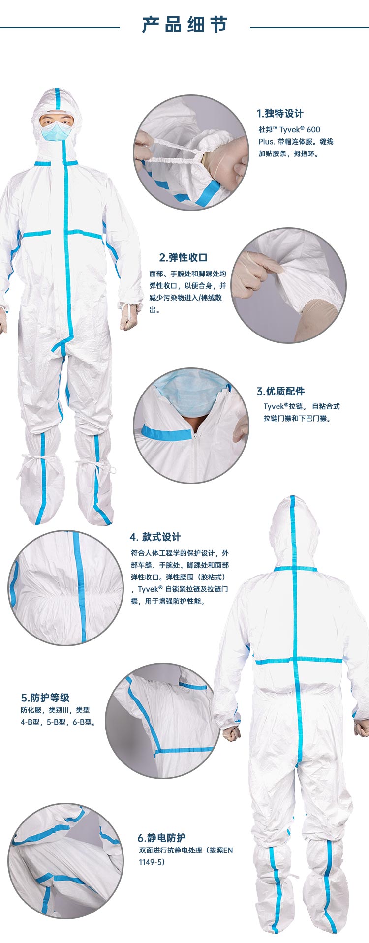 杜邦™ Tyvek® 600 Plus 防護服