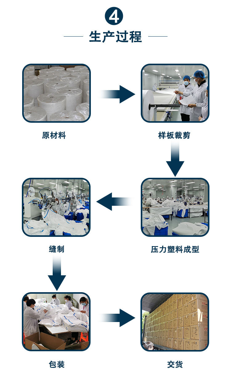 G500-1詳情頁--加白名單_05.jpg